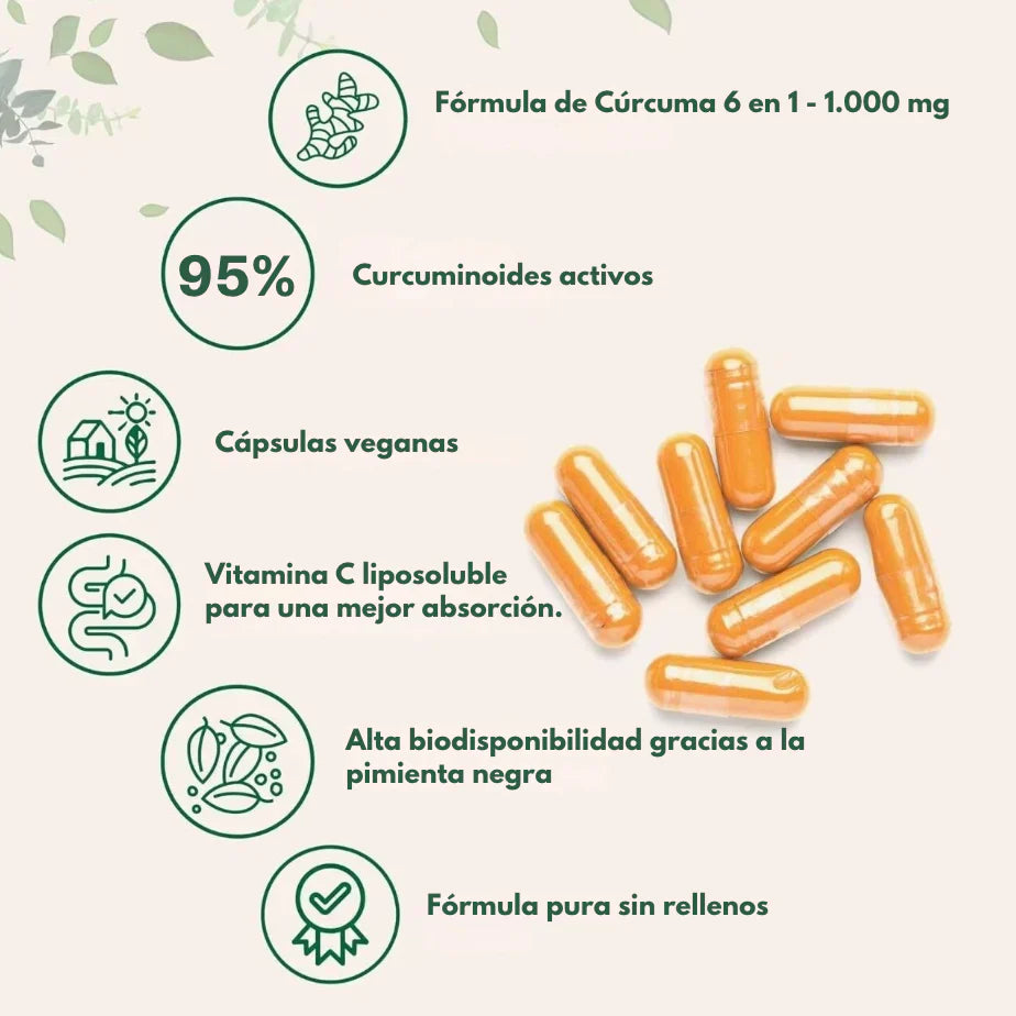 🌿   Turmeric® 4 en 1 – Alivio natural para la inflamación y el dolor 💪