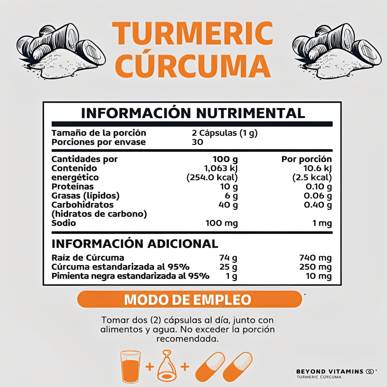 🌿   Turmeric® 4 en 1 – Alivio natural para la inflamación y el dolor 💪